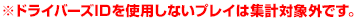 ※ドライバーズIDを使用しないプレイは集計対象外です。