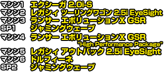 マシン1 エクシーガ 2.0i-S　マシン2 レガシィ ツーリングワゴン 2.5i EyeSight　マシン3 ランサー エボリューションⅩ GSR　SP1 ジャミングウェーブ　マシン4 ランサー エボリューションⅩ GSR  High Performance Package　マシン5 レガシィ アウトバック 2.5i EyeSight　マシン6 ドルフィーネ　SP2 ジャミングウェーブ