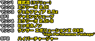 マシン1 羅武流（ラブリュー）　マシン2 エクシーガ 2.0i　マシン3 ヴェルファイヤ3.5z　SP1 ジャミングウェーブ　マシン4 エクシーガ2.0i-S　マシン5 ヒッポカノン　マシン6 ランサーエボリューションX GSR High Performance Package　SP2 ハイパーチャージャー