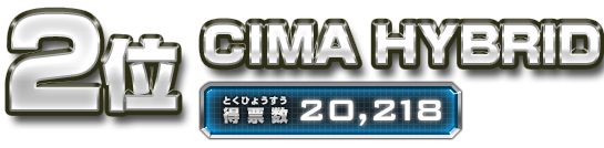 2位 シーマ HYBRID 得票数9,027