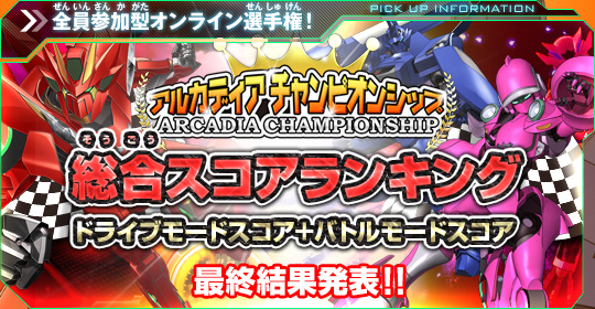 アルカディア チャンピオンシップ 総合スコアランキング