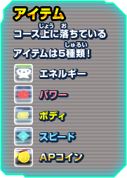 アイテム コース上に落ちているアイテムは5種類！(エネルギー・パワー・ボディ・スピード・APコイン)