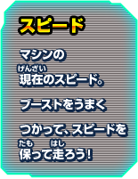 スピード マシンの現在のスピード。ブーストをうまくつかって、スピードを保って走ろう！