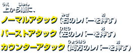 上から順に、ノーマルアタック(右のレバーを押す)バーストアタック(左のレバーを押す)カウンターアタック(両方のレバーを押す)