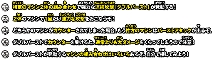 1.特定のマシン２体の組み合わせで強力な連携攻撃「ダブルバースト」が発動する！ 2.2体のマシンで１回だけ強力な攻撃をおこなうぞ！ 3.どちらかのマシンがカウンターされてしまった場合、もう片方のマシンはバーストアタックが出るぞ。 4.ダブルバーストでカウンターを受けると、通常よりも大ダメージをくらってしまうので注意！ 5.ダブルバーストが発動するマシンの組み合わせはいろいろあるぞ。自分で探してみよう！