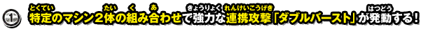 1.特定のマシン2体の組み合わせで強力な連携攻撃「ダブルバースト」が発動する！